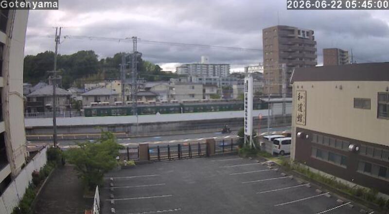 LiveCamera