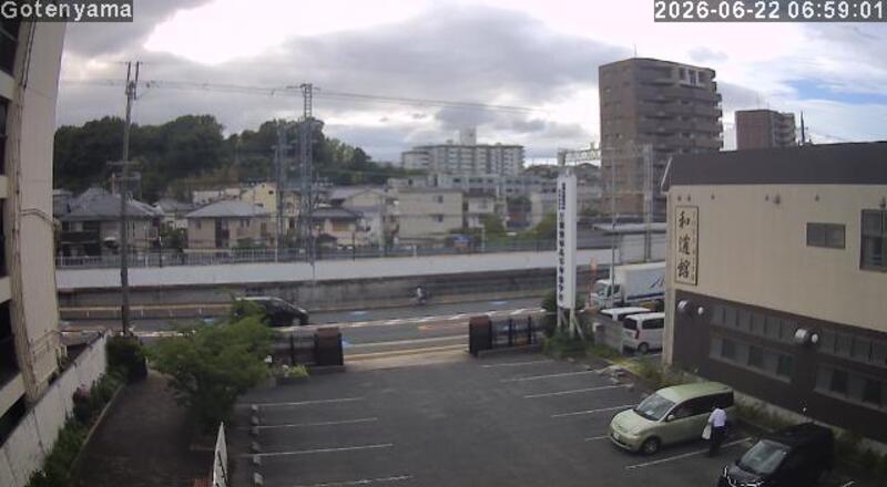 LiveCamera