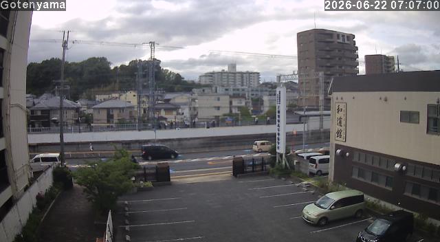 LiveCamera