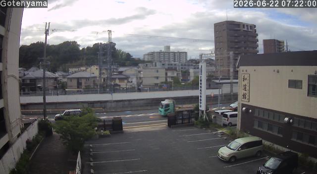 LiveCamera