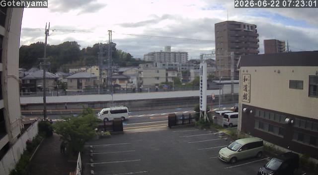 LiveCamera