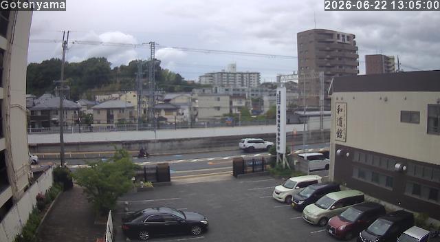 LiveCamera