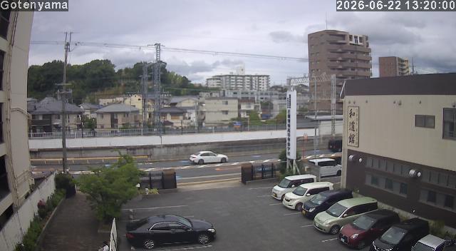 LiveCamera