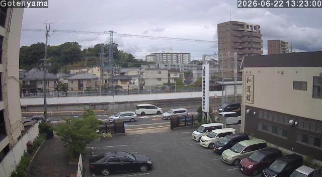 LiveCamera