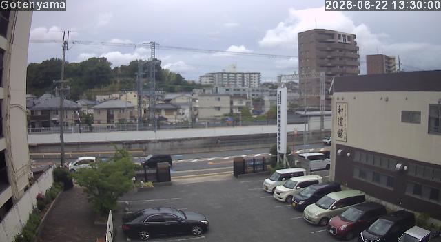 LiveCamera