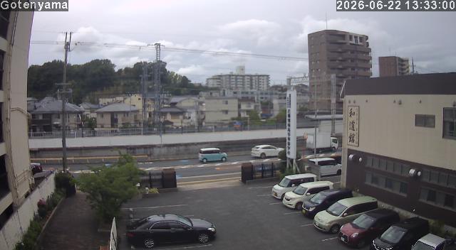 LiveCamera