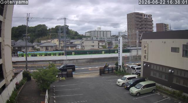 LiveCamera