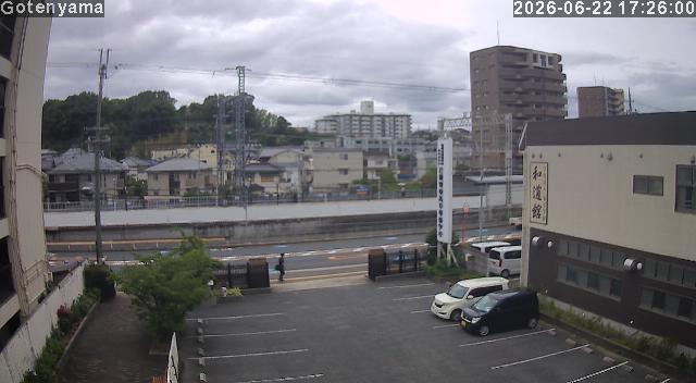LiveCamera