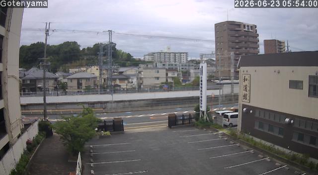 LiveCamera