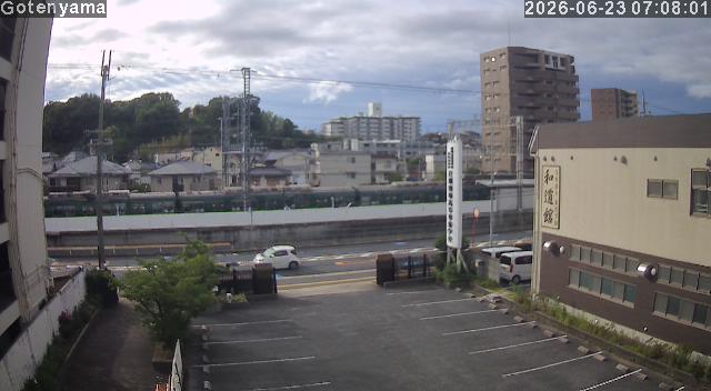 LiveCamera