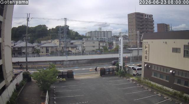 LiveCamera
