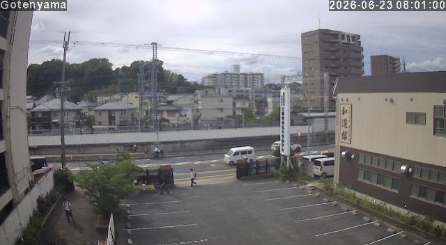LiveCamera