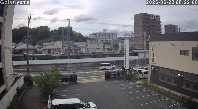 LiveCamera