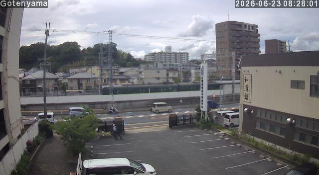 LiveCamera