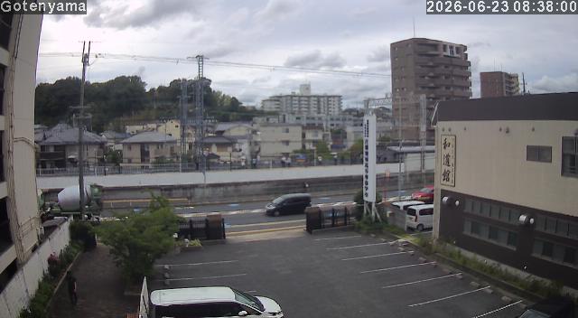 LiveCamera
