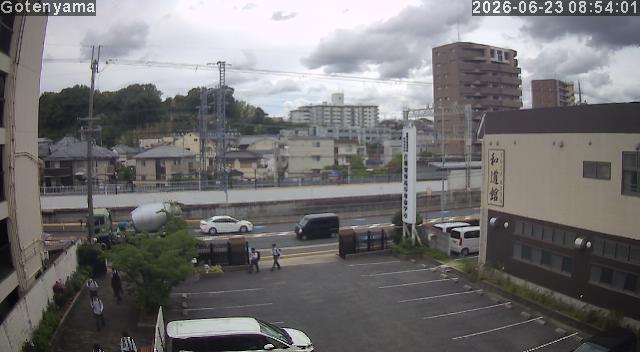 LiveCamera