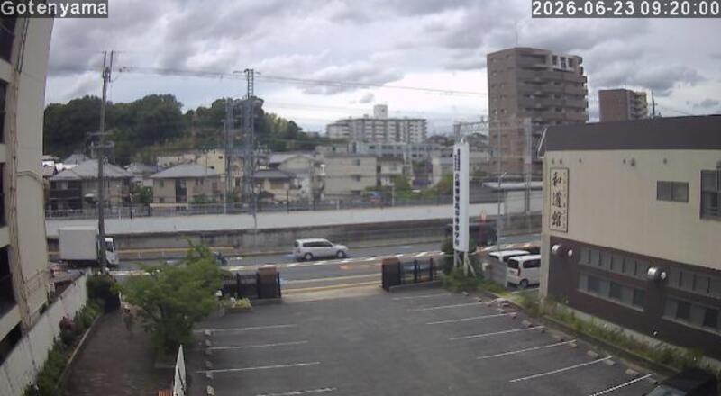 LiveCamera