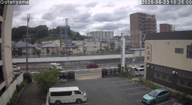 LiveCamera