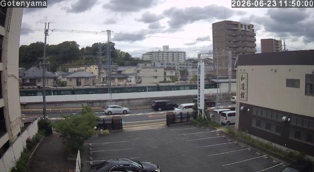 LiveCamera