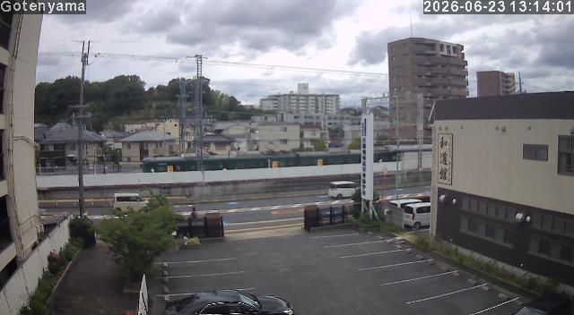 LiveCamera