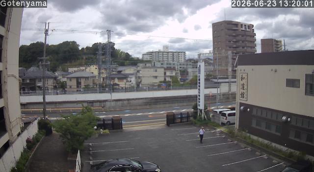 LiveCamera