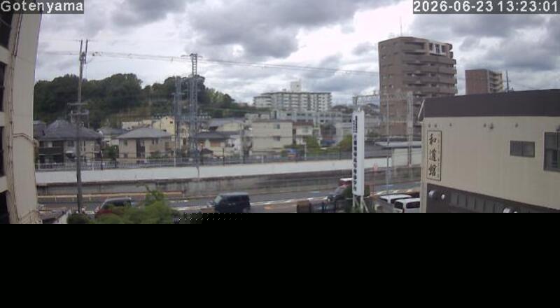 LiveCamera