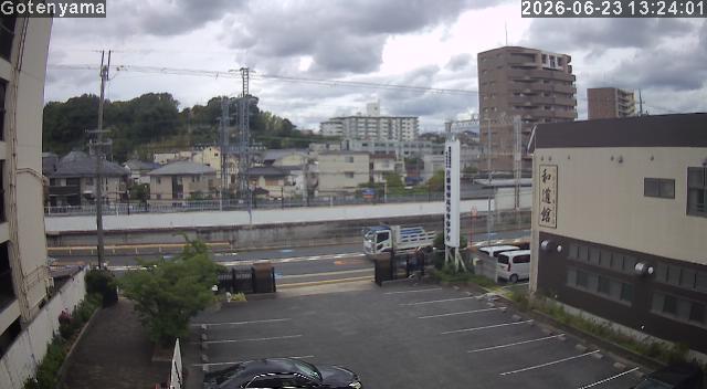LiveCamera