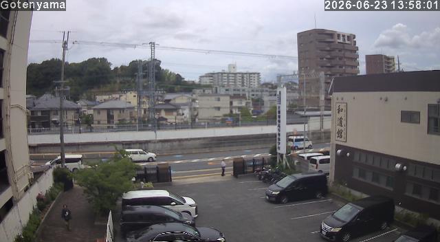 LiveCamera
