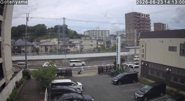 LiveCamera