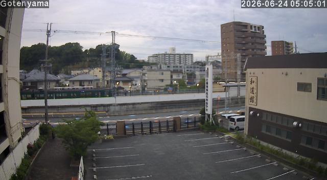 LiveCamera
