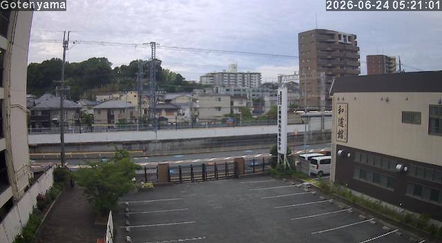 LiveCamera