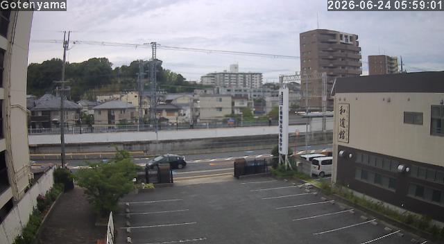 LiveCamera