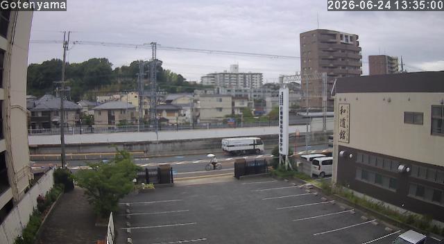 LiveCamera