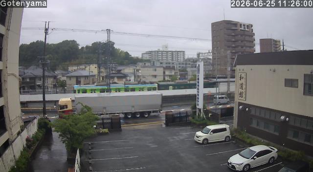 LiveCamera