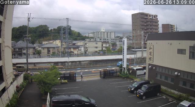 LiveCamera