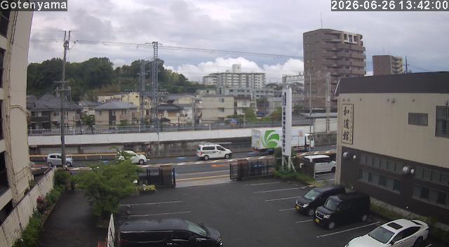 LiveCamera