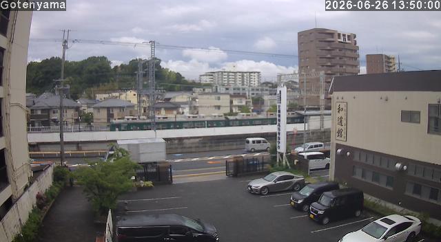 LiveCamera