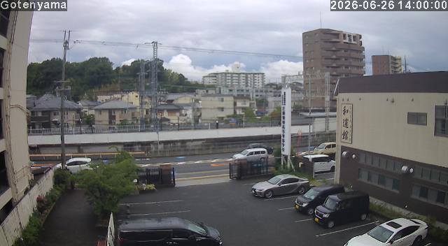 LiveCamera