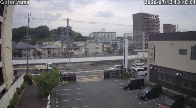 LiveCamera