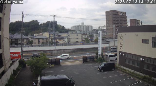 LiveCamera