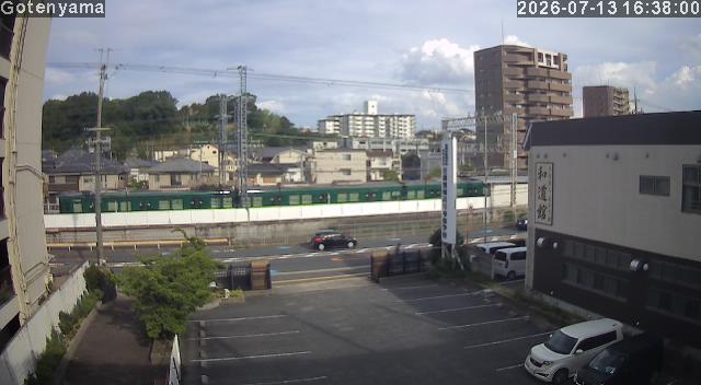 LiveCamera
