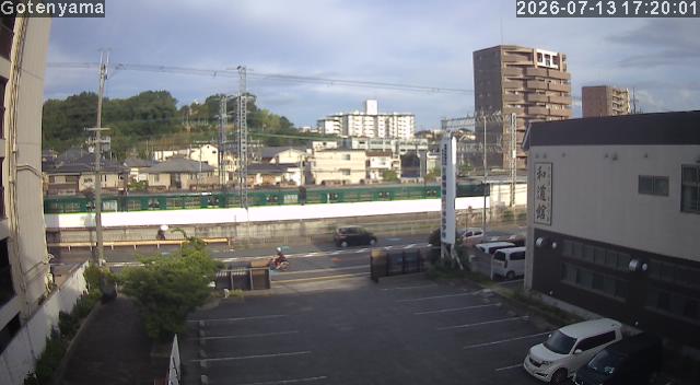 LiveCamera
