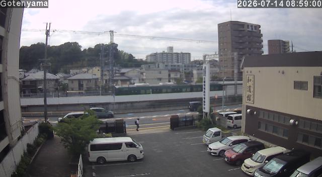 LiveCamera