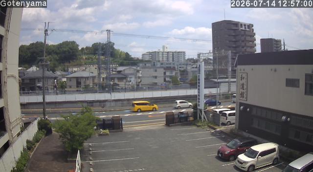 LiveCamera