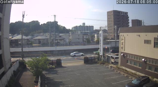 LiveCamera