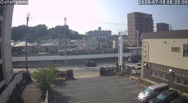 LiveCamera