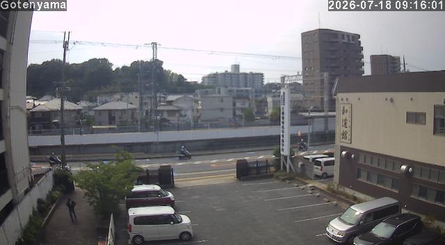 LiveCamera