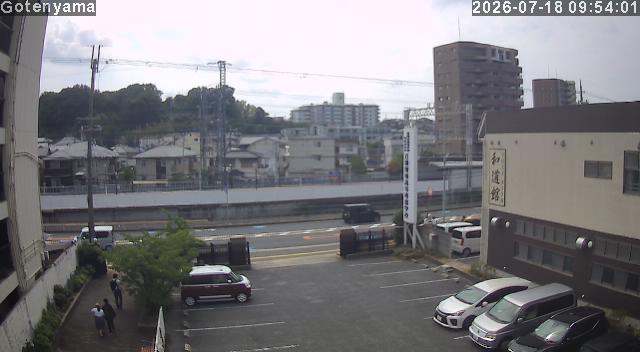 LiveCamera