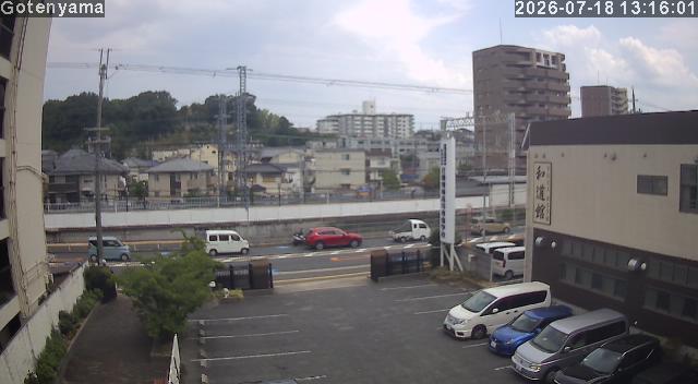 LiveCamera