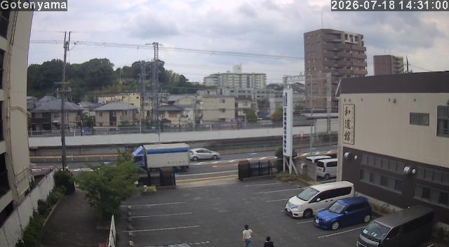 LiveCamera